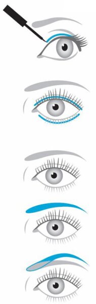 Tolure Cosmetics Hairplus Wimpernserum
