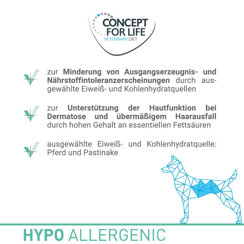 Concept for Life Veterinary Diet Hypoallergenic Pferd