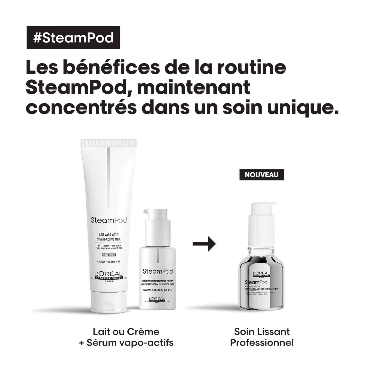 l'oréal professionnel SteamPod Soin Lissant Professionnel - Tous types de cheveux