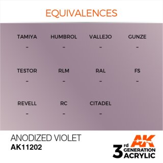 AK Anodized Violet (17 ml)