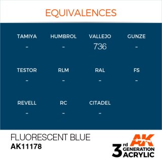 AK Fluorescent Blue (17 ml)