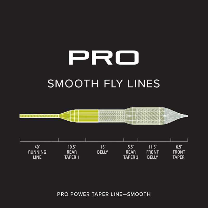 Orvis Pro Power Taper Smooth WF Floating Silk
