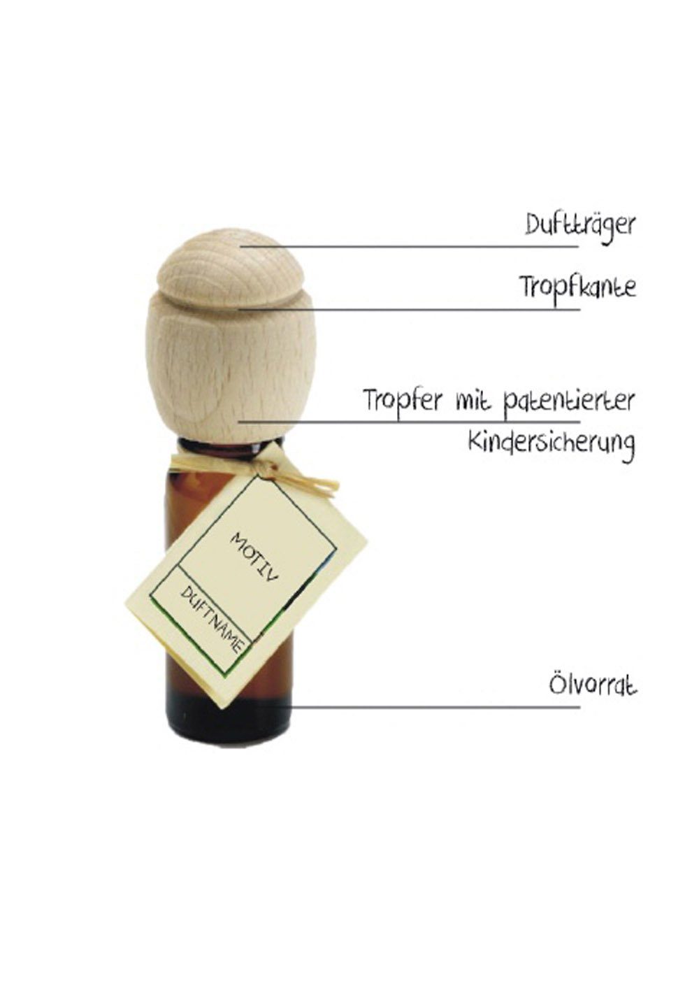 Traumduft-Manufaktur Raumduft Weihnachtstraum (1-St), Piccolino Duftöl Raumduft für Aromatherapie Diffusor Naturöl 10 ml