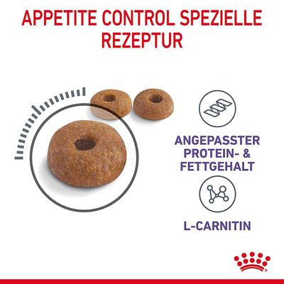 Royal Canin Appetite Control Care