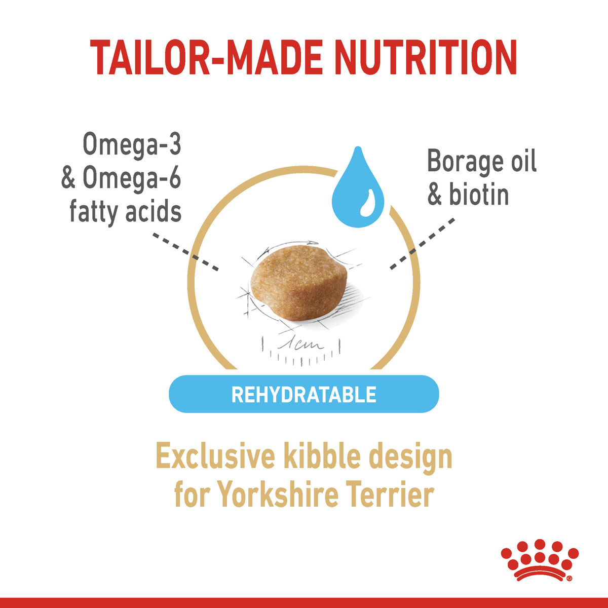 ROYAL CANIN Yorkshire Terrier 8+ Trockenfutter für ältere Hunde
