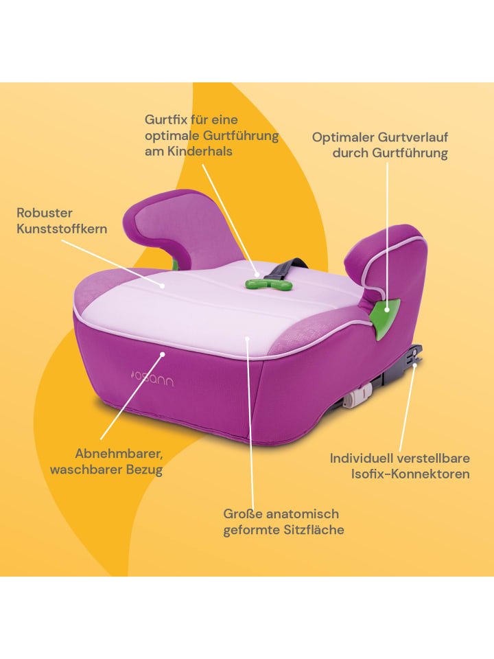 Osann Kindersitz 