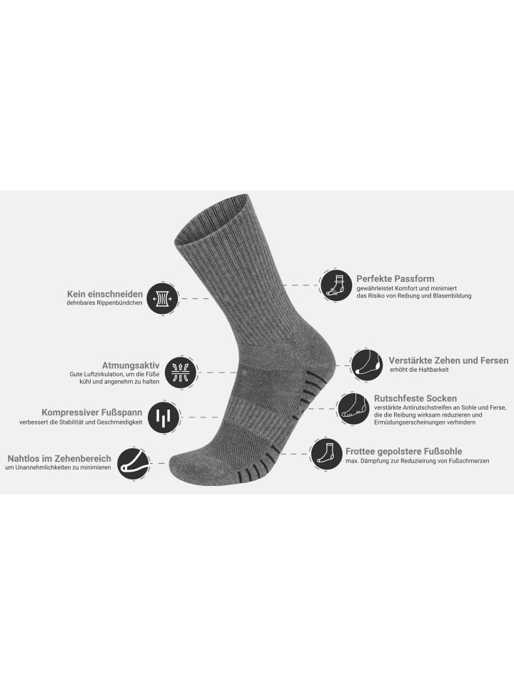 normani 4 Trekkingwandersocken mit Polstersohle und Komfortbund in Grau günstig kaufen