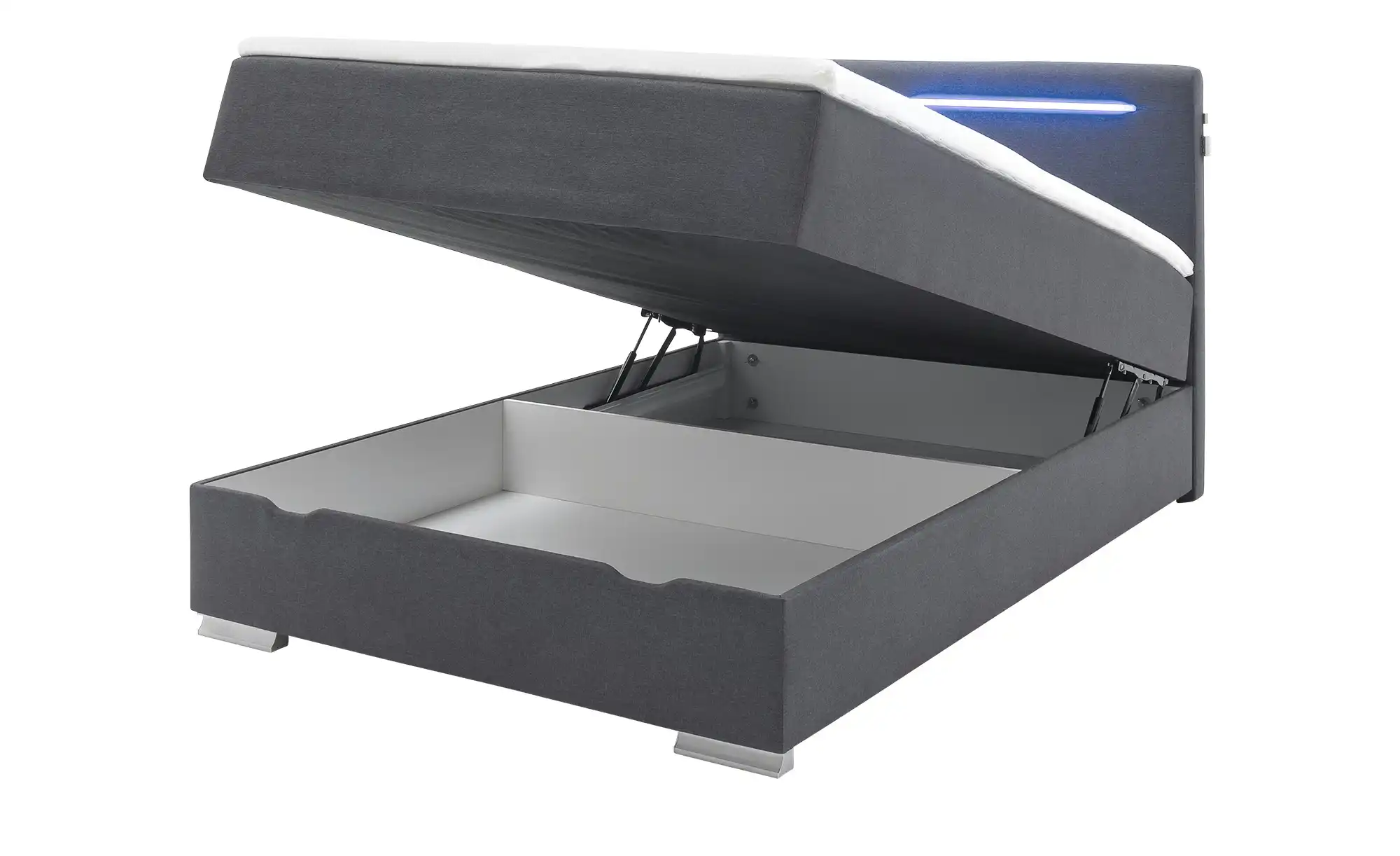 Boxspringbett