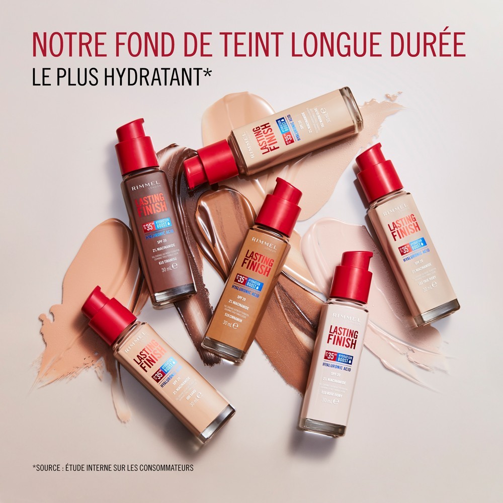Rimmel London FINITURA A LUNGO