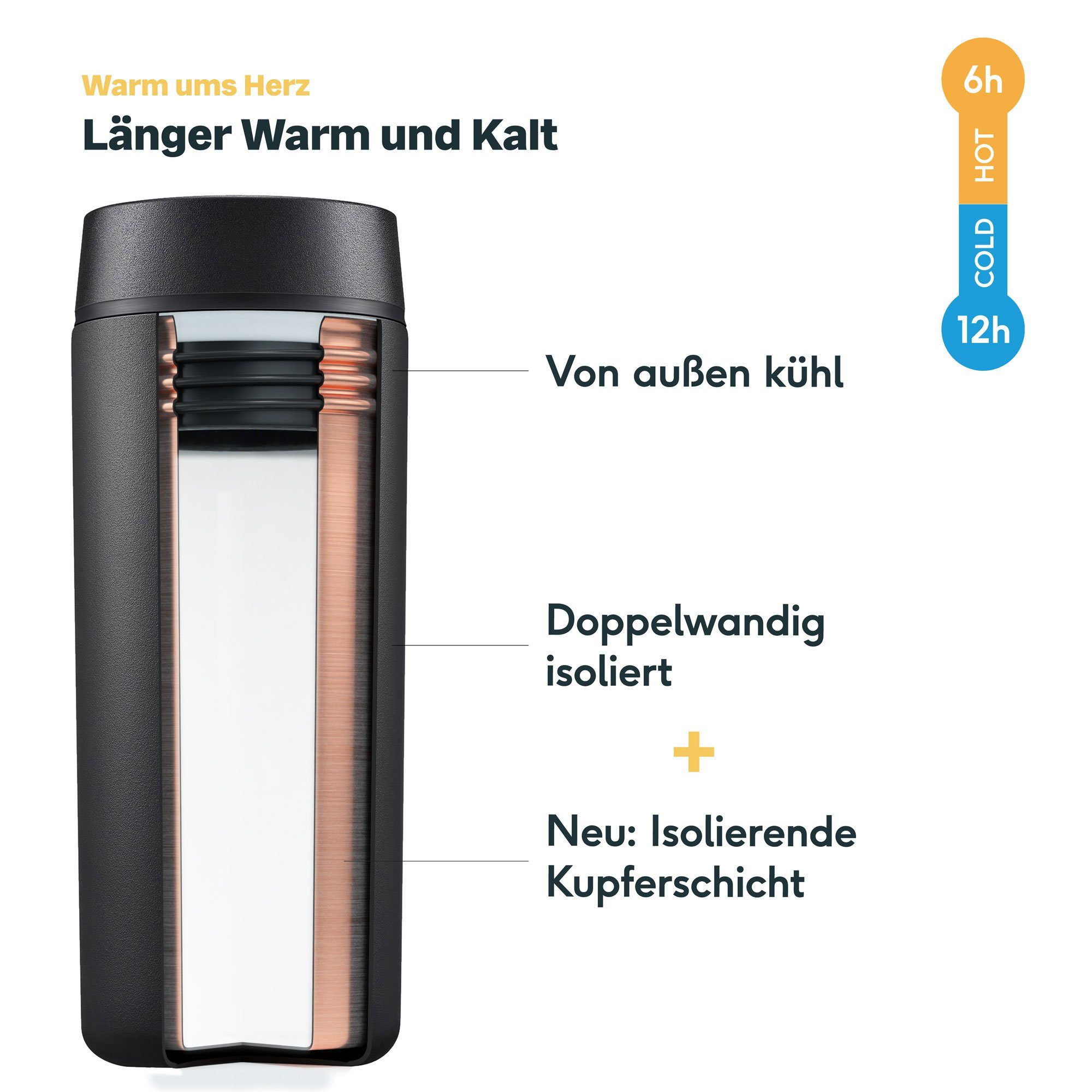 SILBERTHAL Thermobecher Kaffee to go 350 ml, Edelstahl, 6h heiß & 12h kühl, feine Keramik im Innern