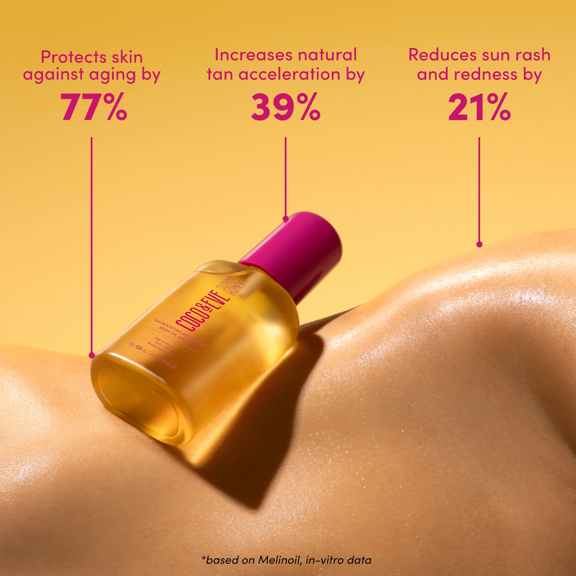 Sunny Honey Tan Booster Anti-Aging Body Oil SPF30 - Ulje za tijelo s visokom zaštitom od sunca, Primer za preplanulost