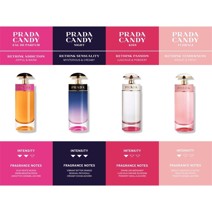 Eau de Parfum Spray