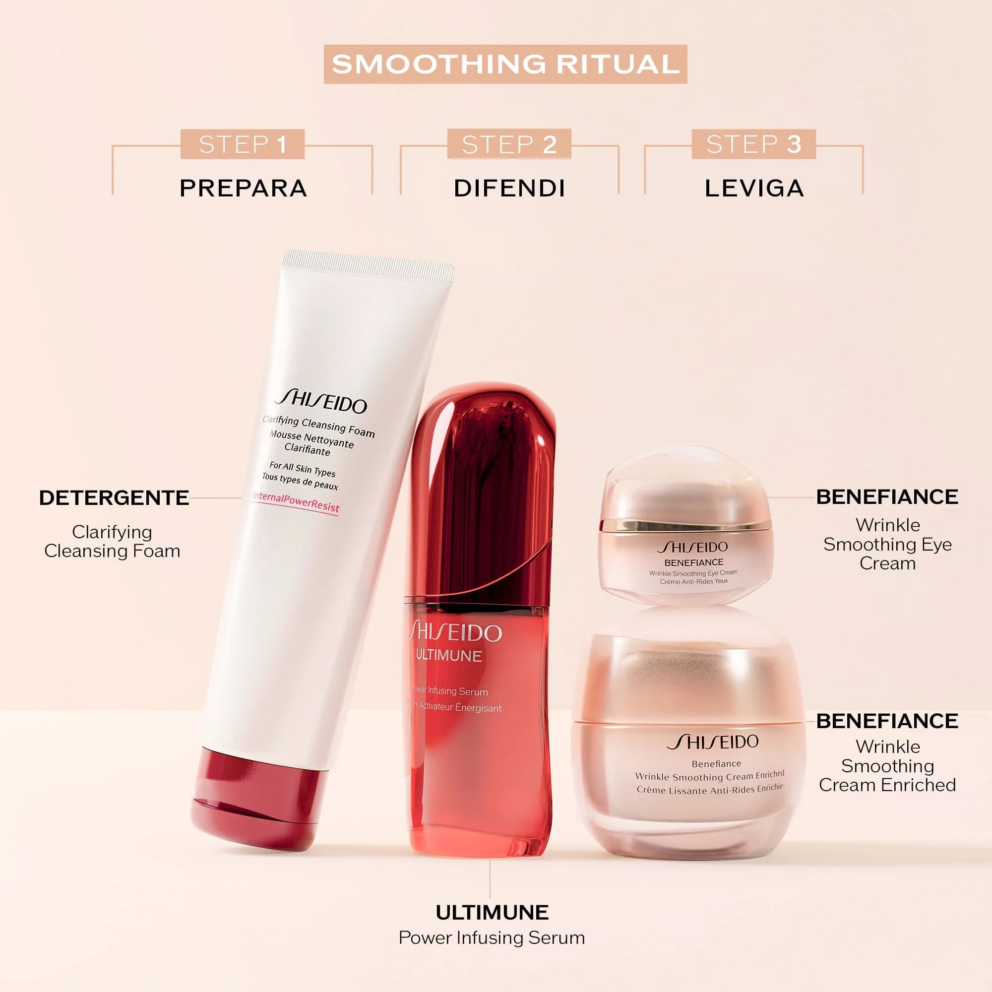 Benefiance Wrinkle Smoothing Eye Cream - Antirynke øyekontur