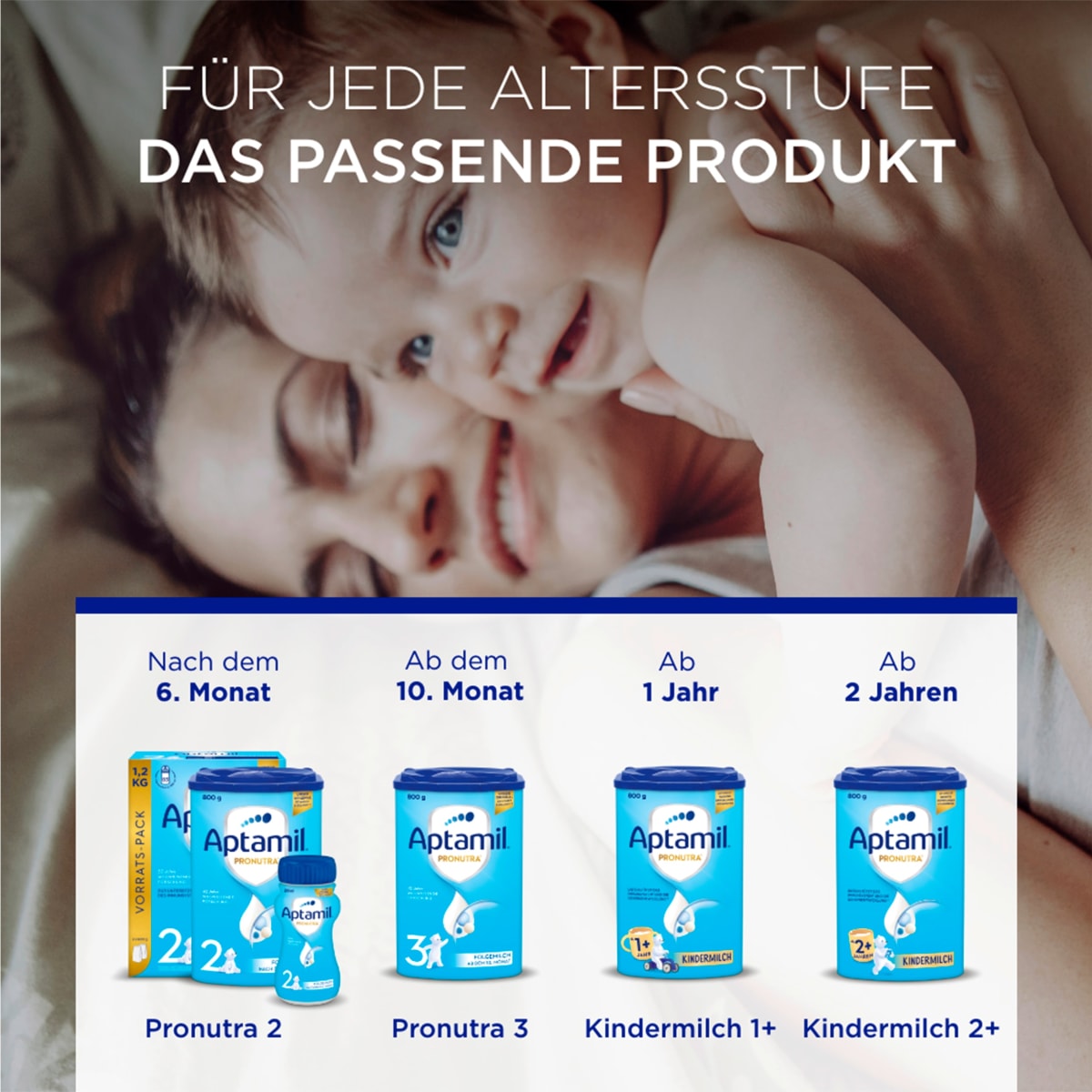 Folgemilch 2 Pronutra nach dem 6. Monat, 1,2 kg