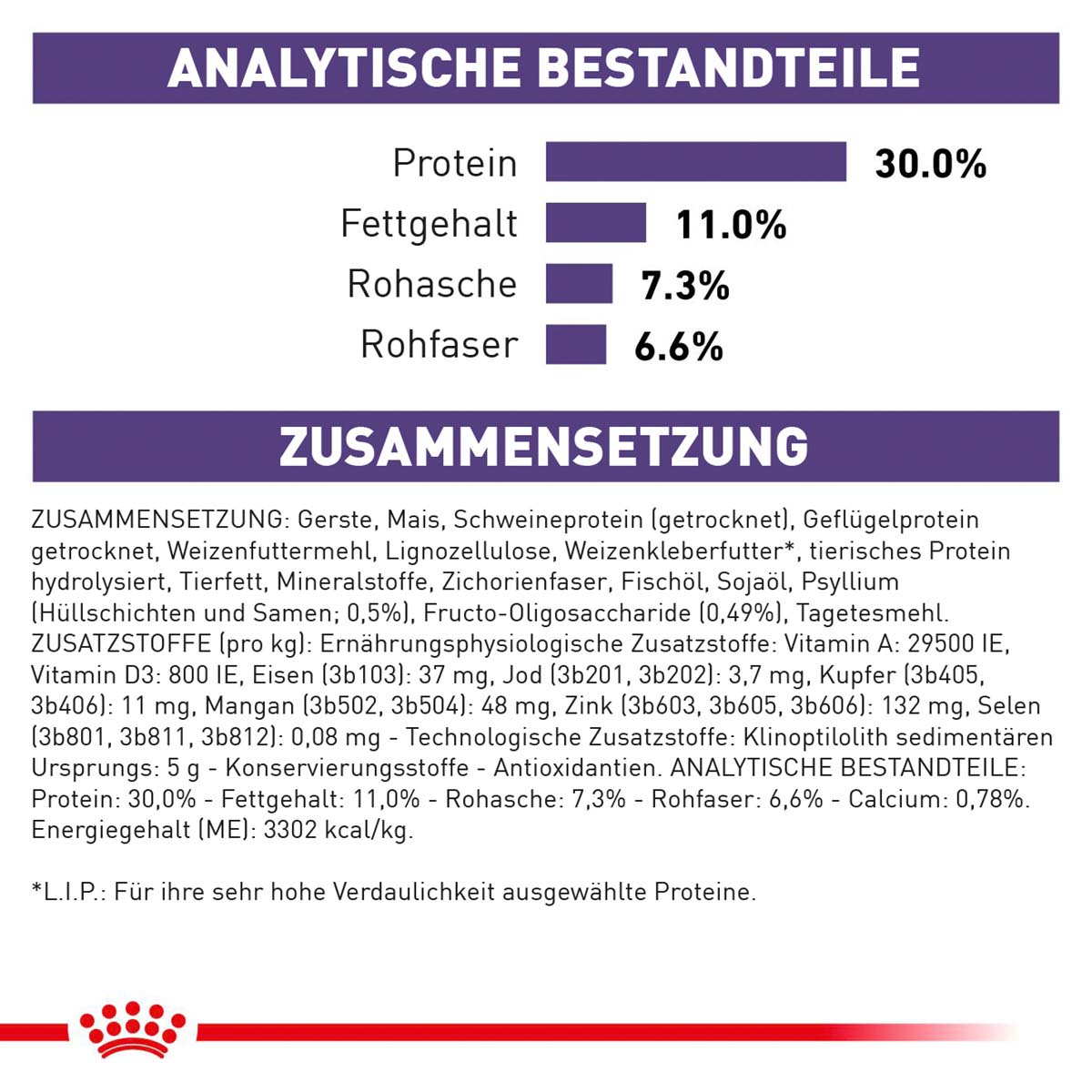 ROYAL CANIN Expert NEUTERED ADULT SMALL DOGS Trockenfutter für Hunde