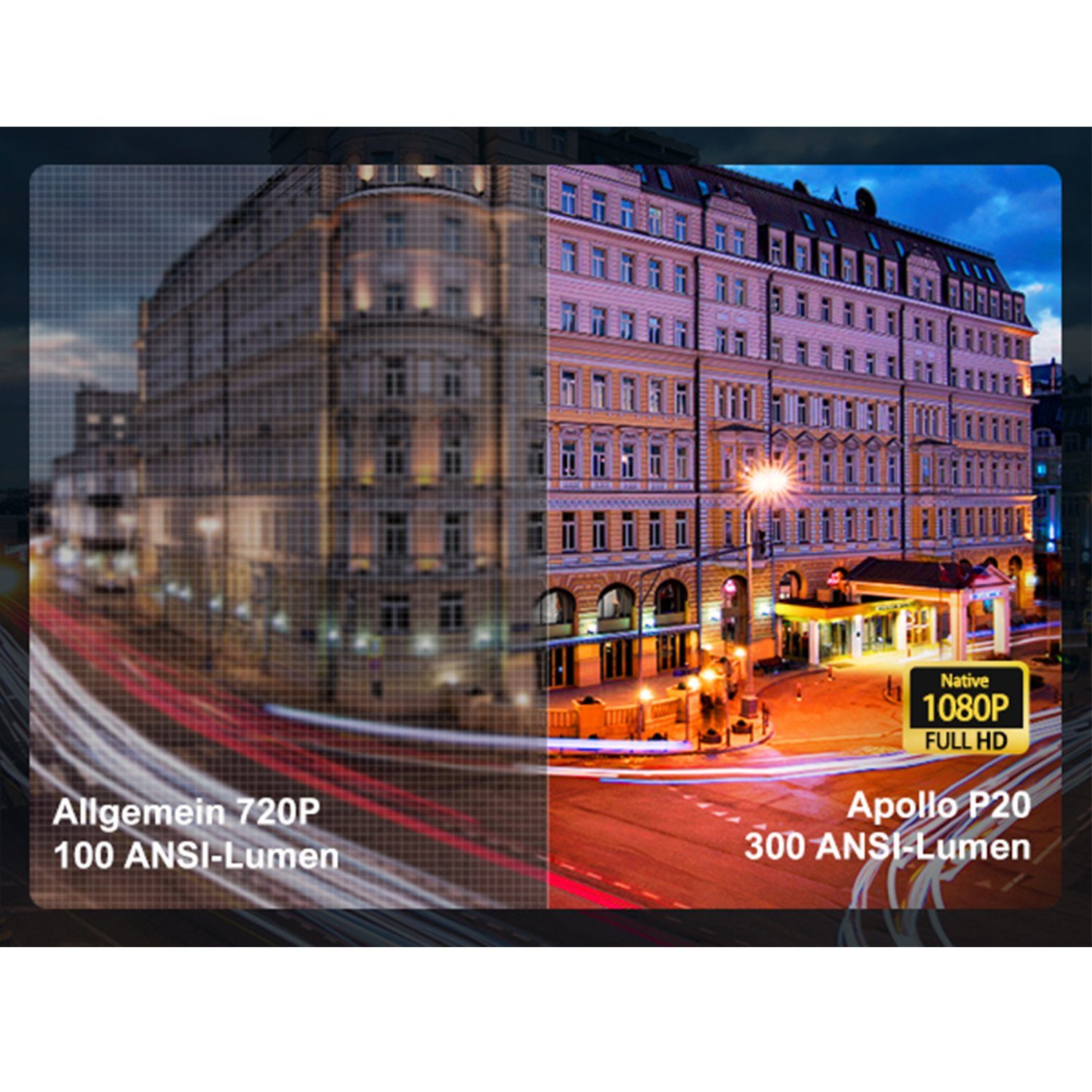 Ultimea Native 1080P Full HD LCD-Beamer (10000 lm, 10000:1, 1920 x 1080 px, 4K-Unterstützung,Bluetooth Beamer,Außenprojektor,Heimkino Beamer)