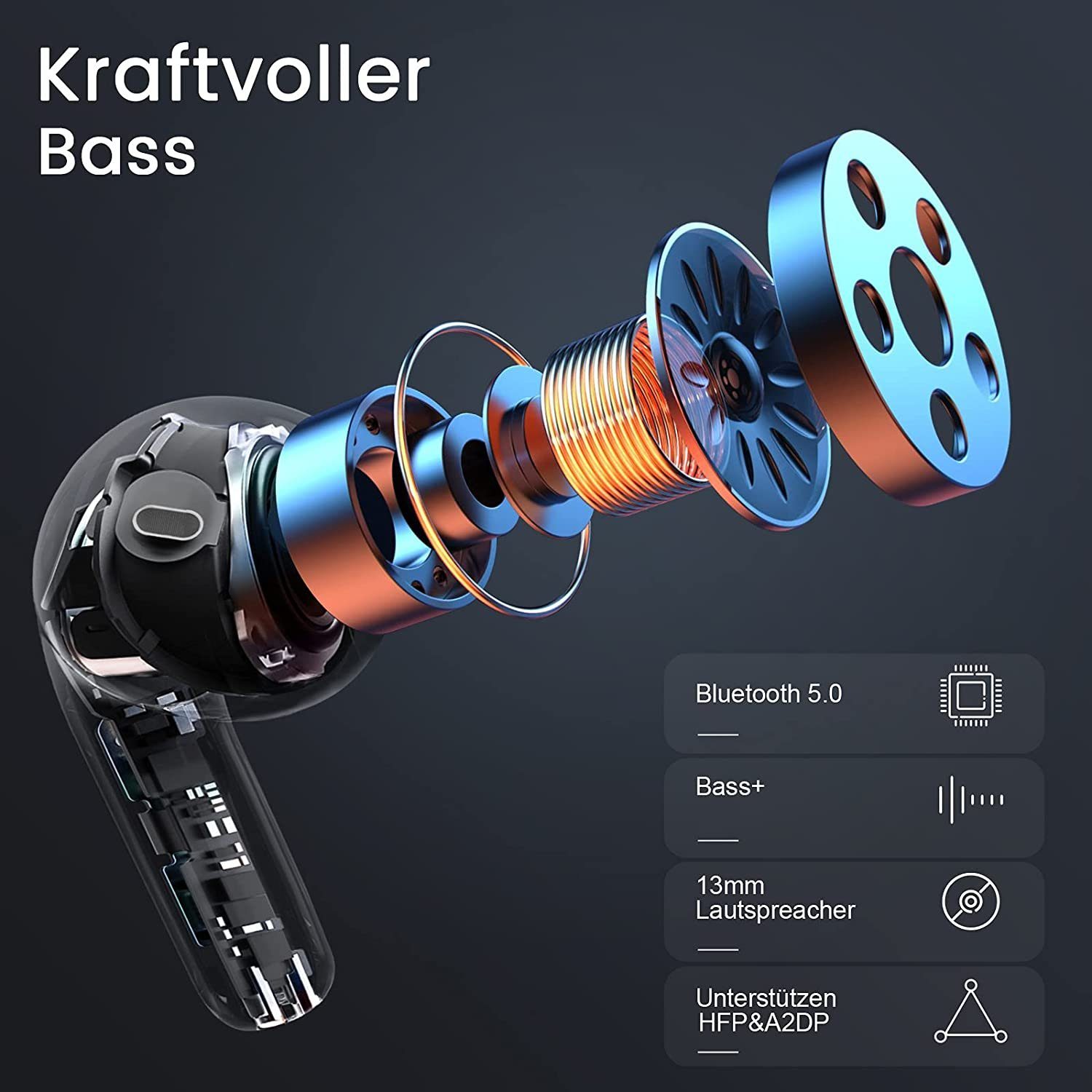 Mutoy True Wireless Bluetooth 5.0, Bluetooth Kopfhörer Wasserdicht IPX6 In-Ear-Kopfhörer (Voice Assistant, Bluetooth, Steuerung für Anrufe und Musik,LED Ladestandsanzeige,True Wireless)