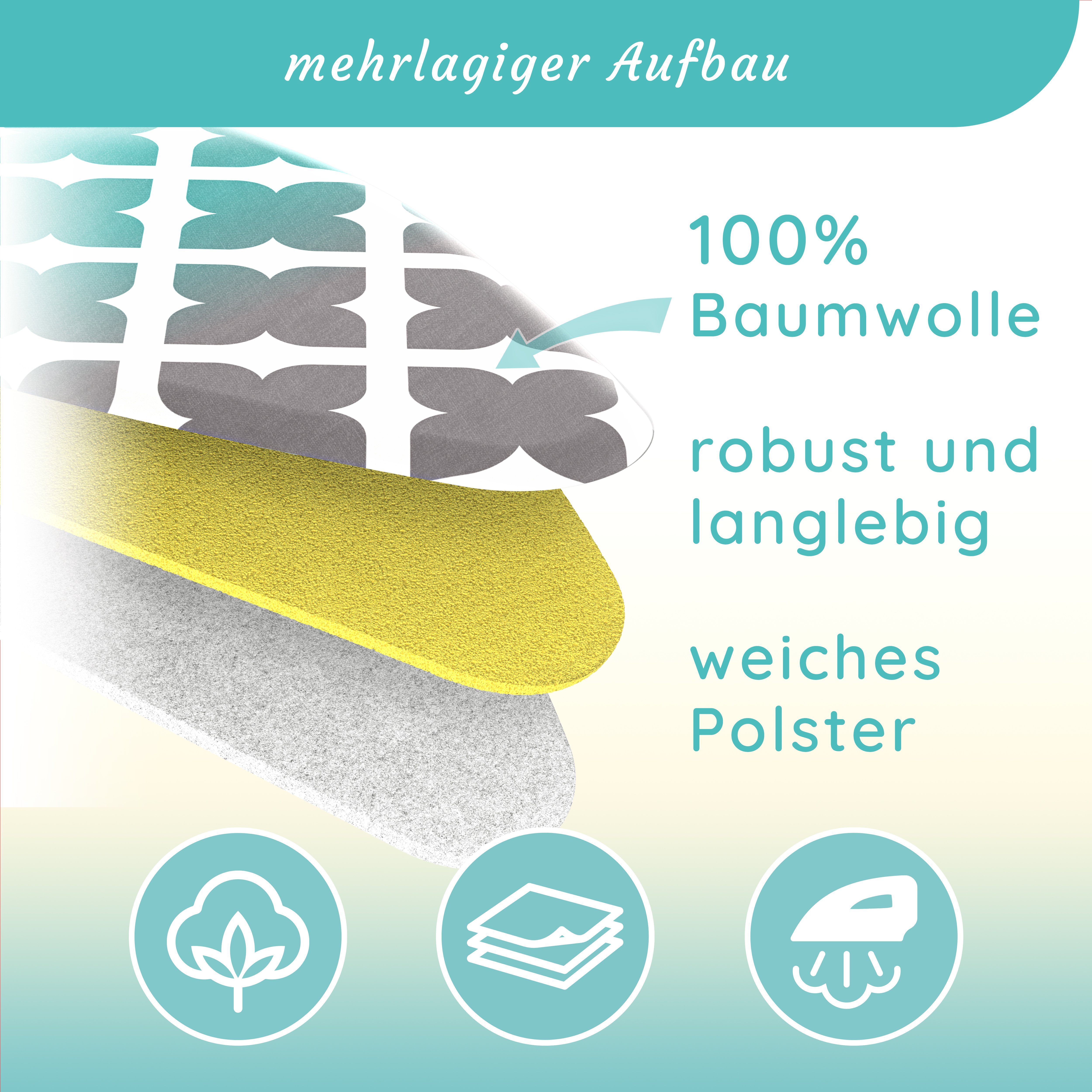 Timbley Bügelbrettbezug in 9 Varianten Made in EU grau/türkis-grau, Zubehör für Bügeltische, 108-115cm, 116-125 cm, 130-140cm