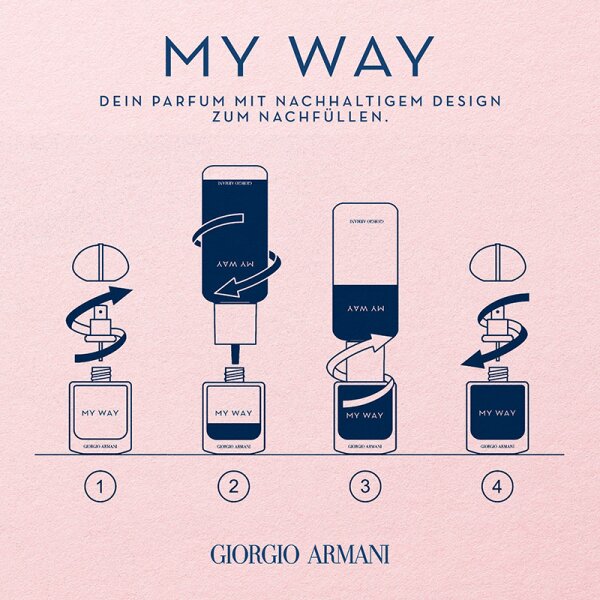Giorgio Armani My Way Intense Eau de Parfum