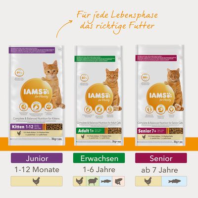 IAMS for Vitality Ausgewachsene Katzen Huhn