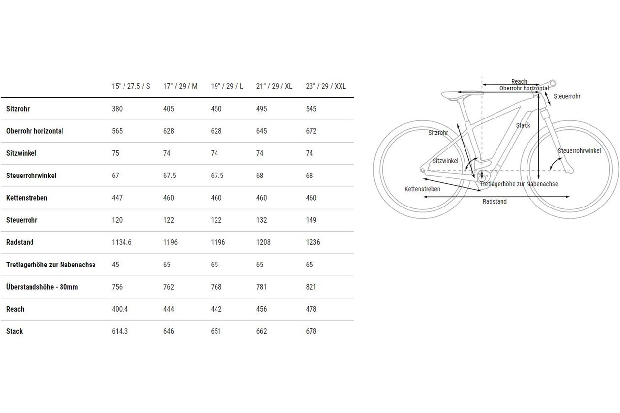 Cube Reaction Hybrid SLX 750 - 750 Wh - 2023 - 29 Zoll - Diamant