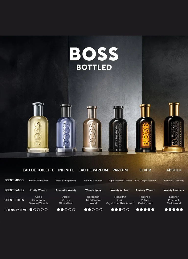 HUGO BOSS BOSS Bottled Elixir smaržas Intense