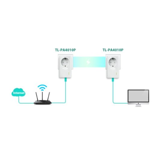 CPL DUO TP LINK 500 Mbits/s cu mufă TL-PA4015PKIT
