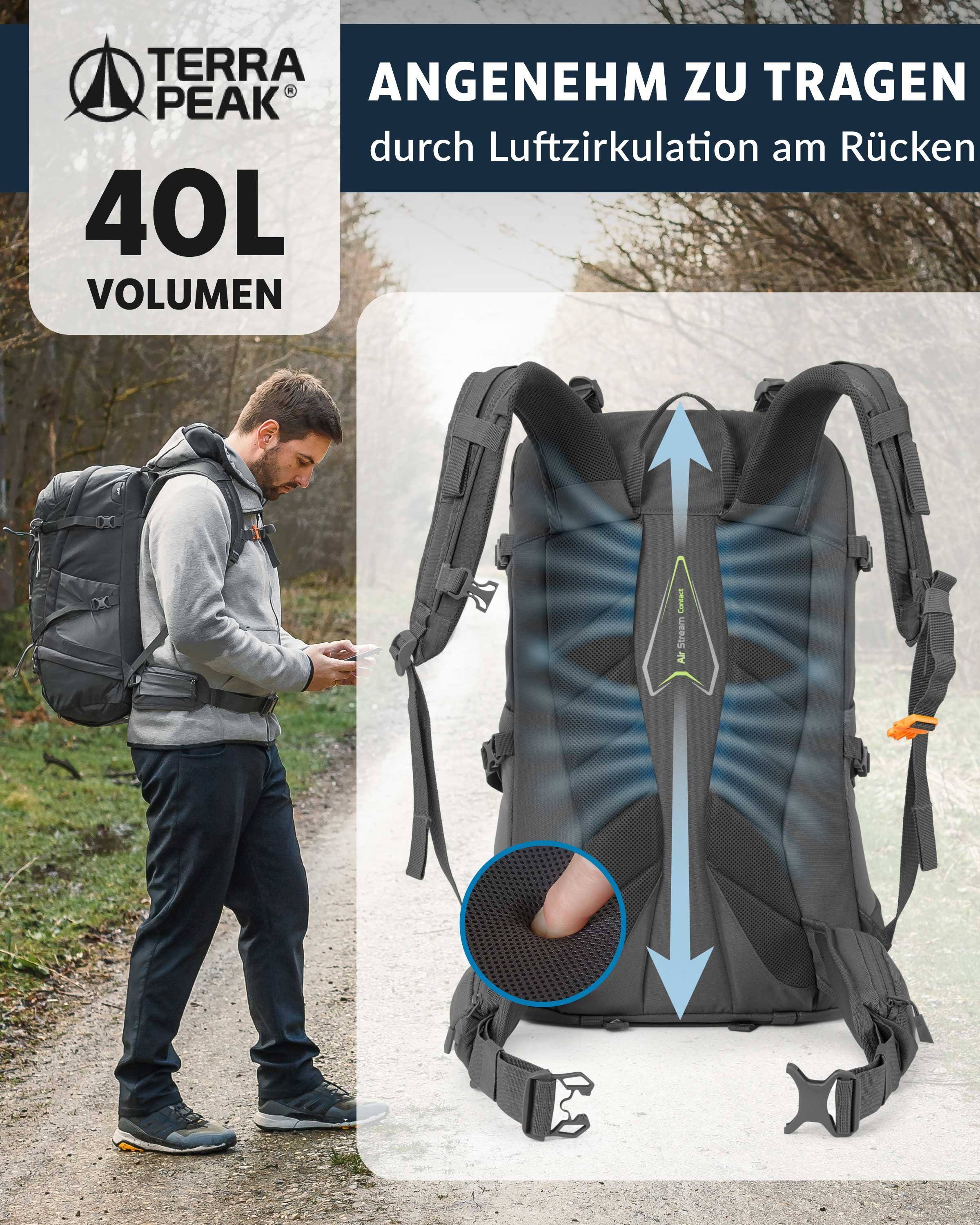 Terra Peak Trekkingrucksack Flex 40, Wanderrucksack 40L mit YKK Reißverschluss & Halterung für Trinksystem