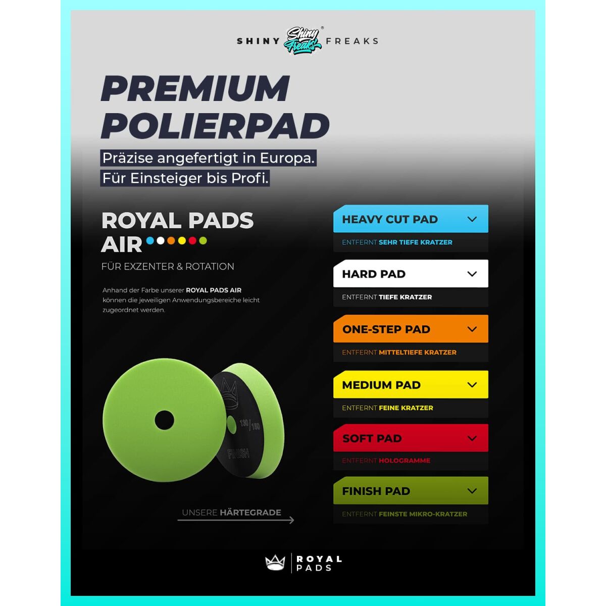 Sonax Auto Politur Set:250ml inkl. Ø75mm Polierpads