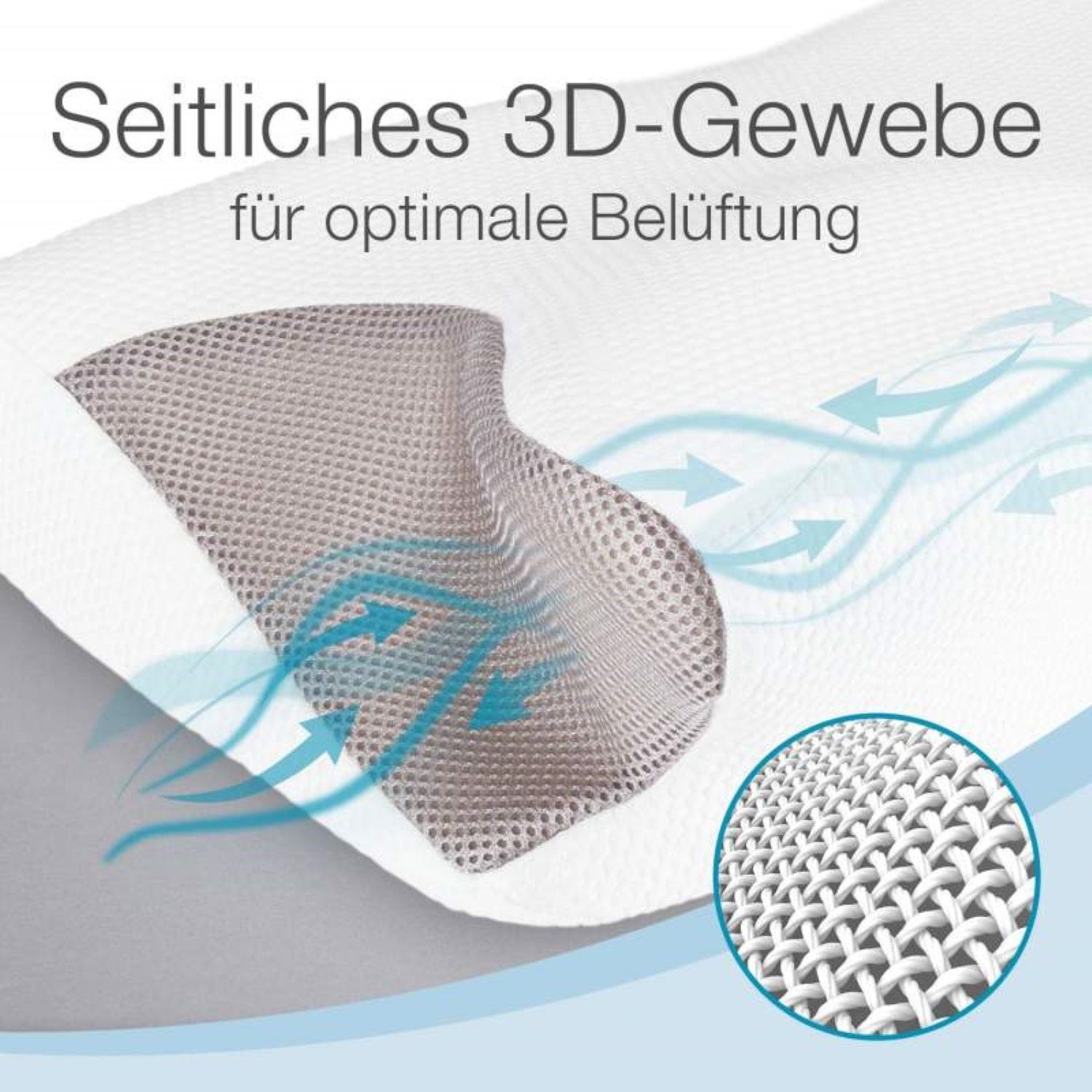 Nackenstützkissen Visco, Bestschlaf, Füllung: Polyurethan, Rückenschläfer, Seitenschläfer, Bauchschläfer