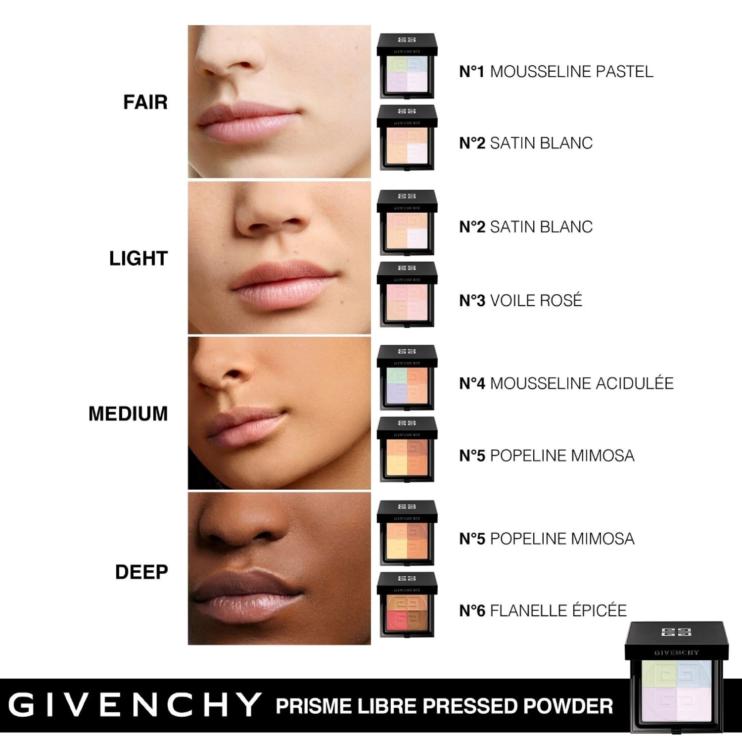 Givenchy kompaktni puder za fiksiranje, zabrisovanje in matiranje