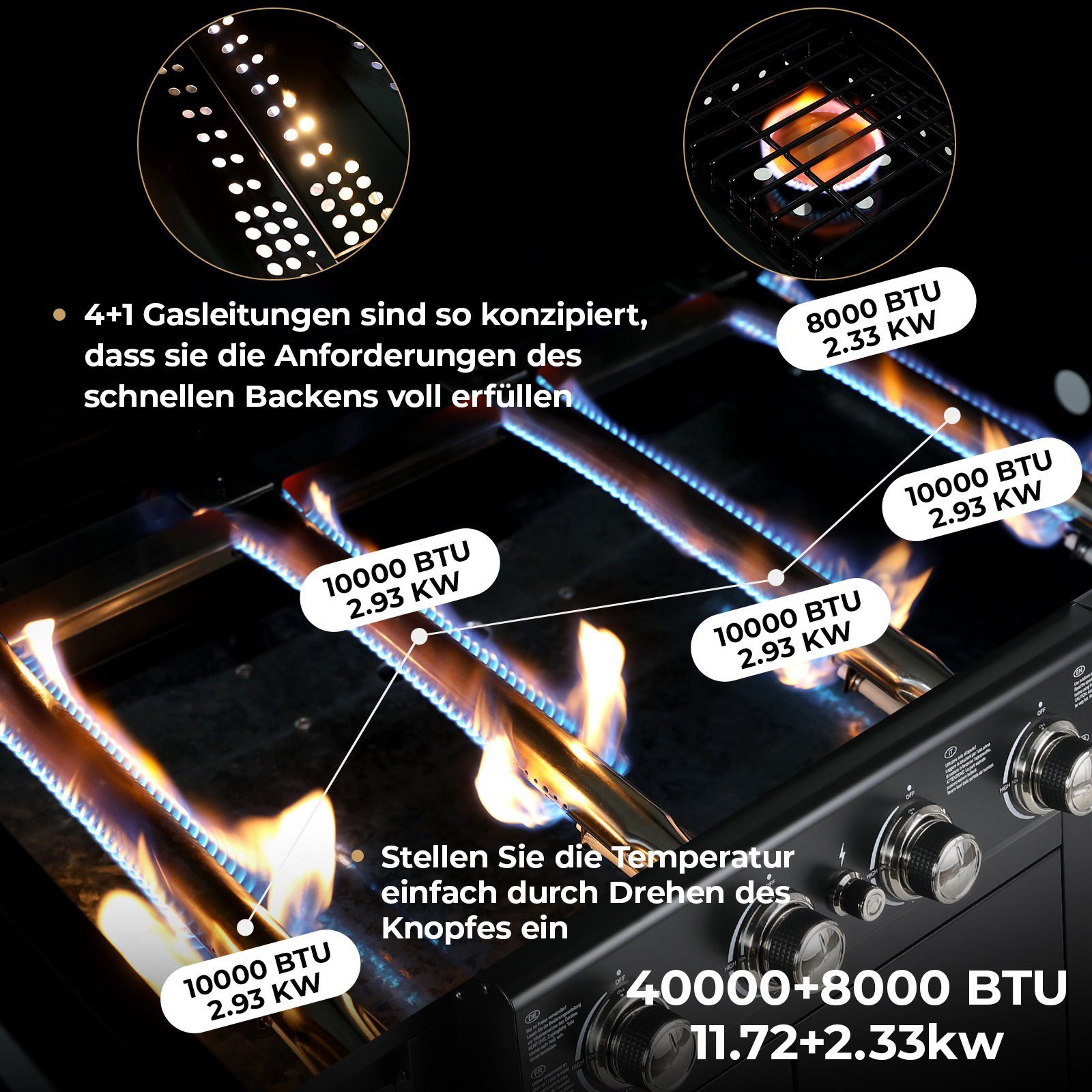 TLGREEN Gasgrill Gasgril BBQ Grillwagen 4+1 Brenner Große Grillfläche