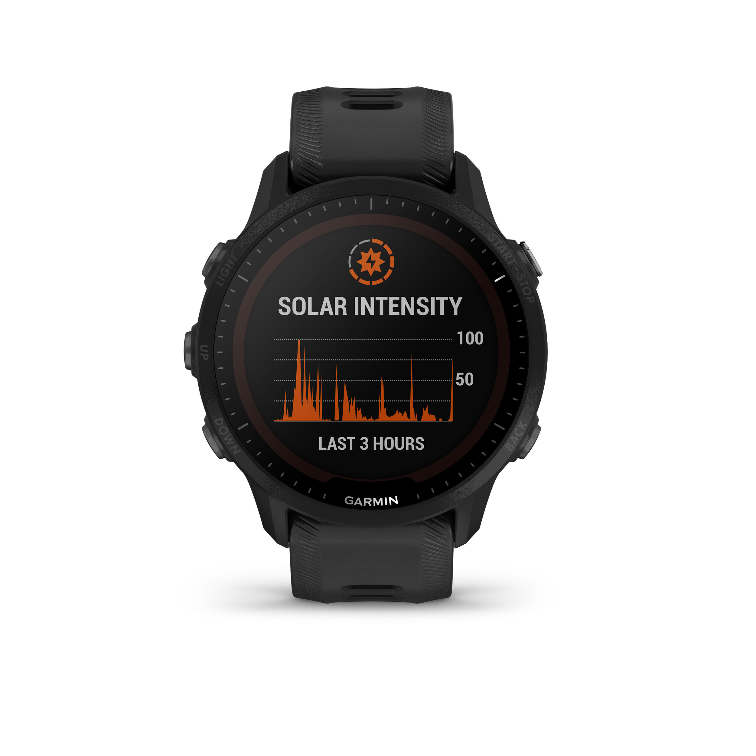 Forerunner 955 Solar Pulsuhr - Schwarz
