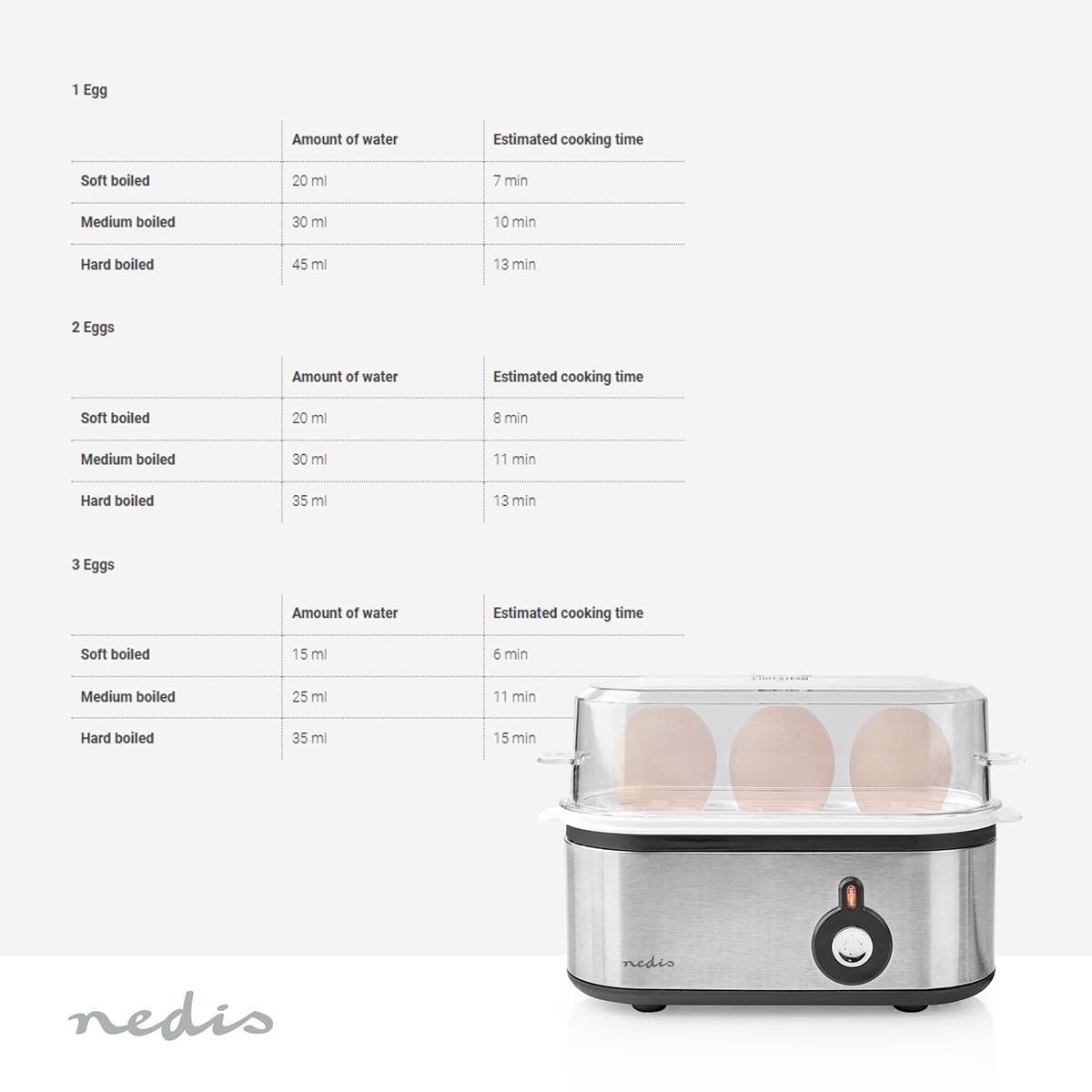Nedis KAEB120EAL Eierkocher