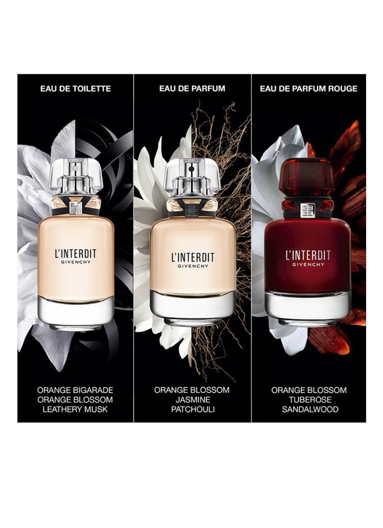 Rouge Eau de Parfum από τον Givenchy The Forbidden