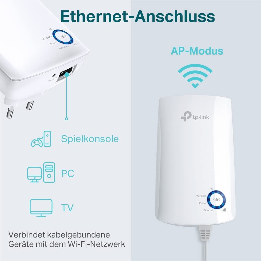 COFI 1453 WLAN Verstärker 300 Mbit/s App-Steuerung, Ethernet-Port, WPS, AP Modus WLAN-Repeater