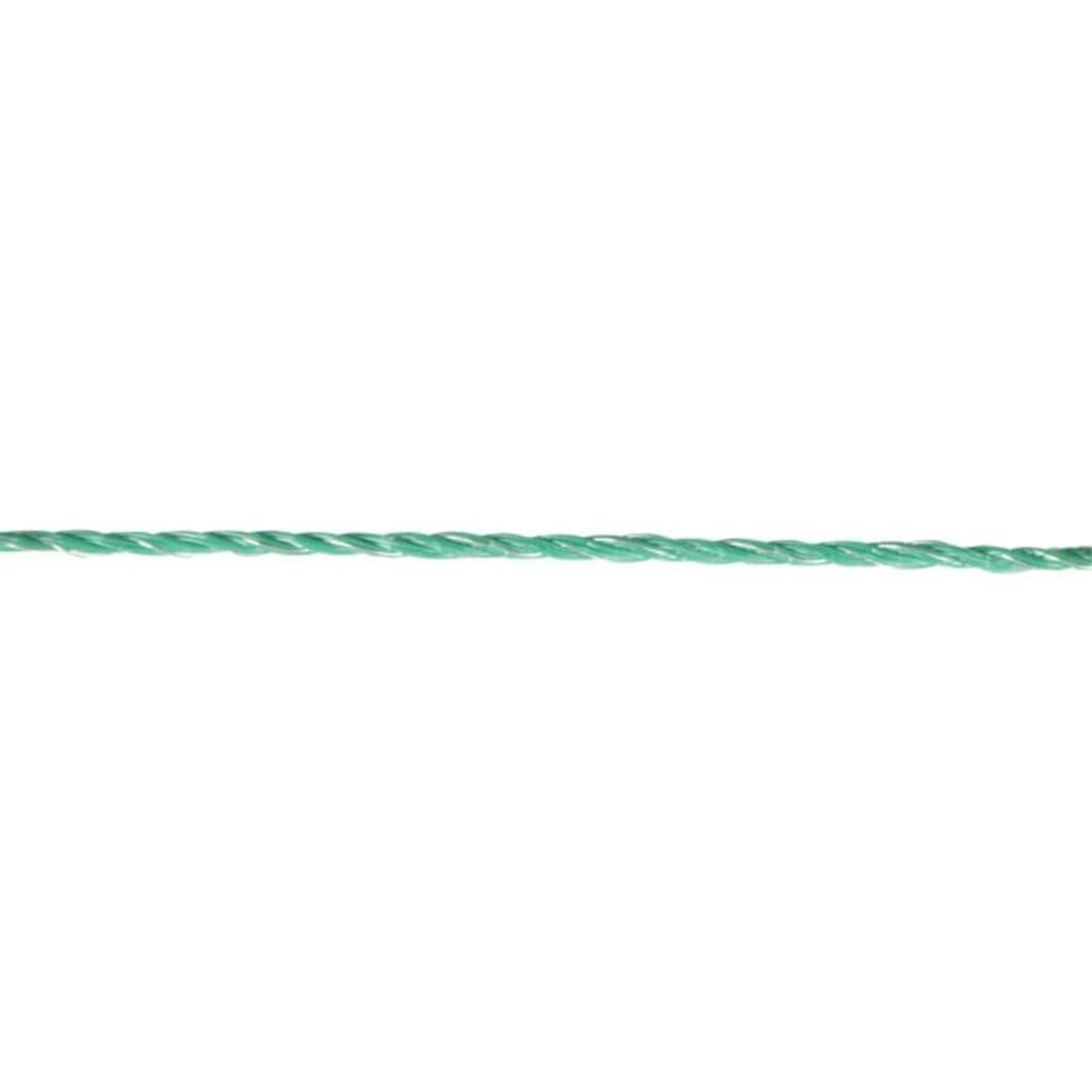 Kerbl Schaufel Elektro-Kaninchennetz-Set 65 cm 292209