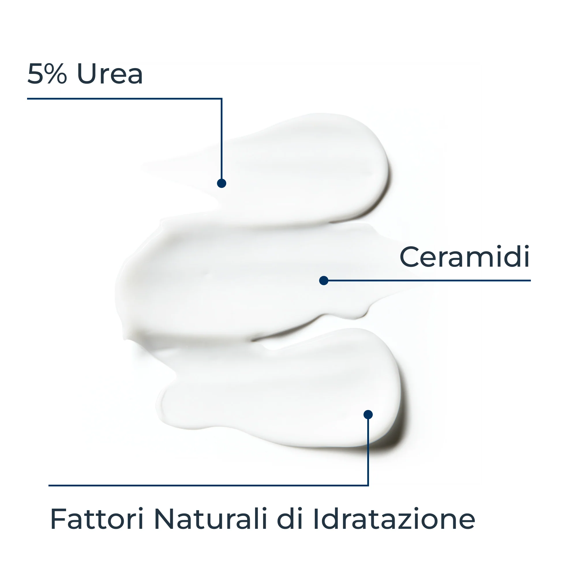 UreaRepair UreaRepair balzam za tijelo 5% uree - krema za tijelo