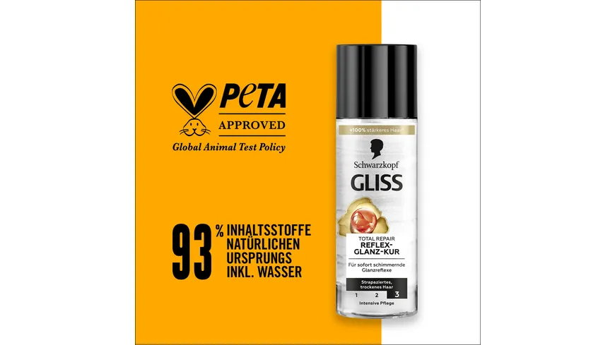 Schwarzkopf Gliss Kur Reflex-Glanz-Kur Total Repair 150 ml