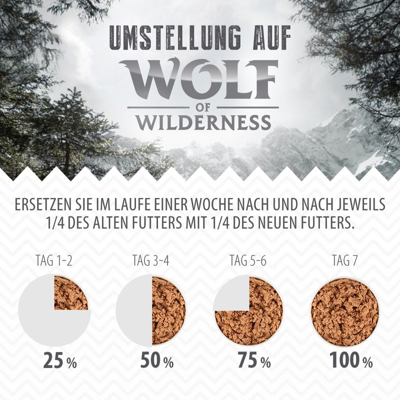 Wolf of Wilderness 'RED Meat' Junior 6 x 400 g