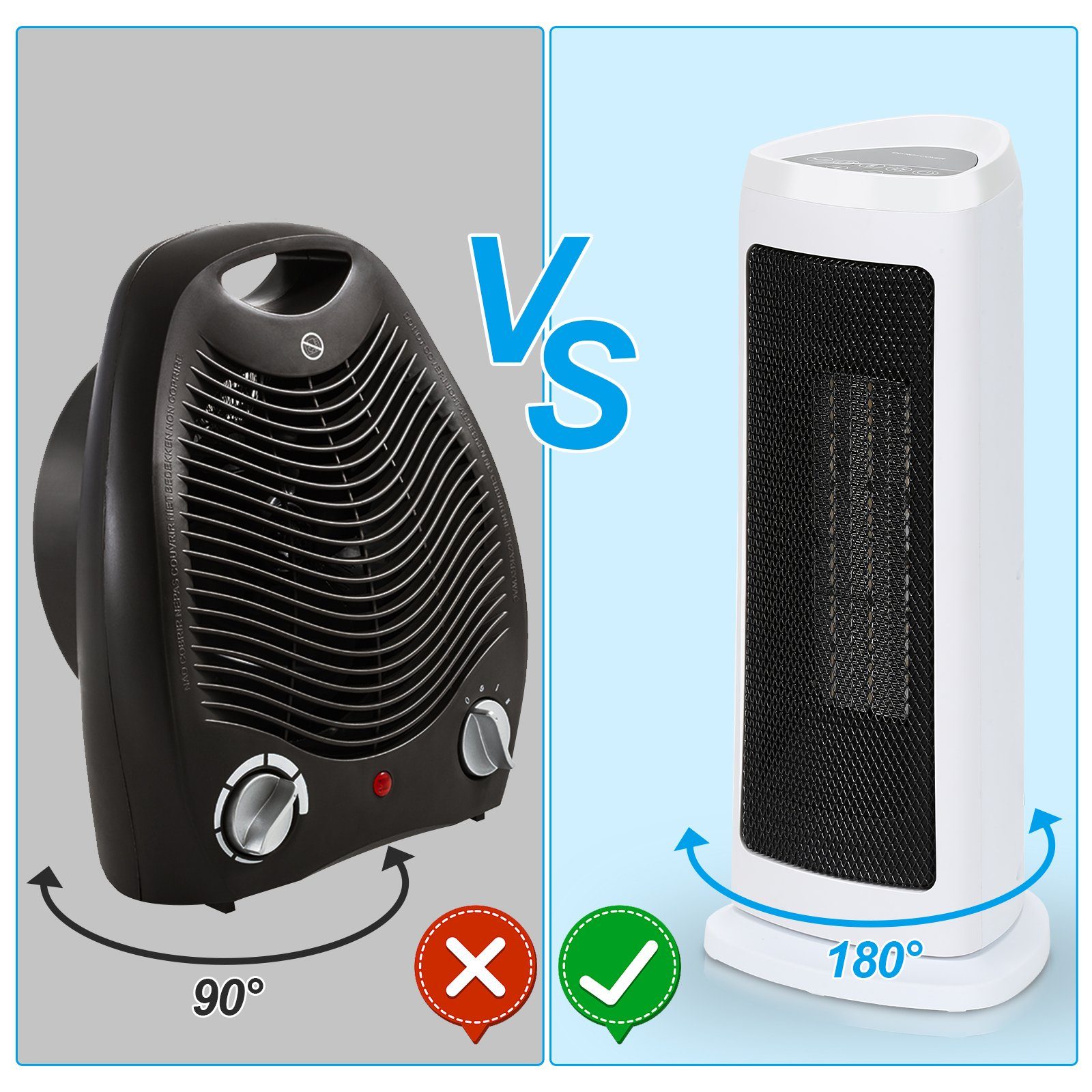 Lospitch Heizstrahler Heizlüfter Heizgerät Weiß Heizung Ventilator 2000W Radiator Timer Bad