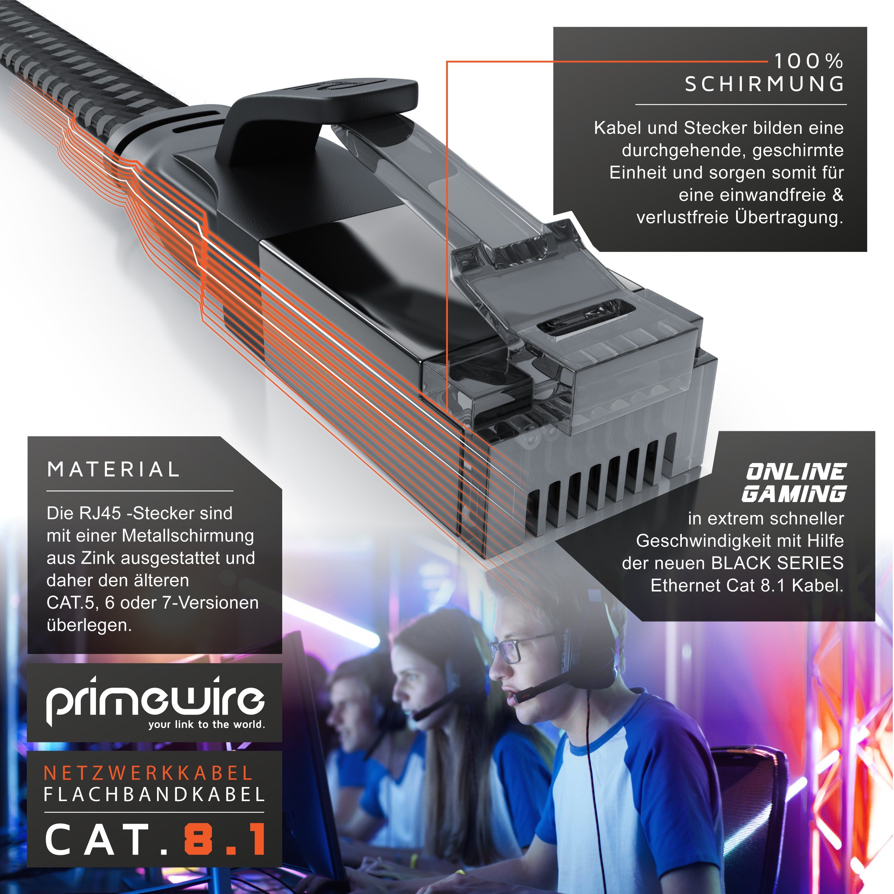 Primewire LAN-Kabel, CAT.8, RJ-45 (Ethernet) (25 cm), CAT 8.1 Netzwerkkabel Flach 40 Gbits Baumwollmantel Patchkabel - 0,25m