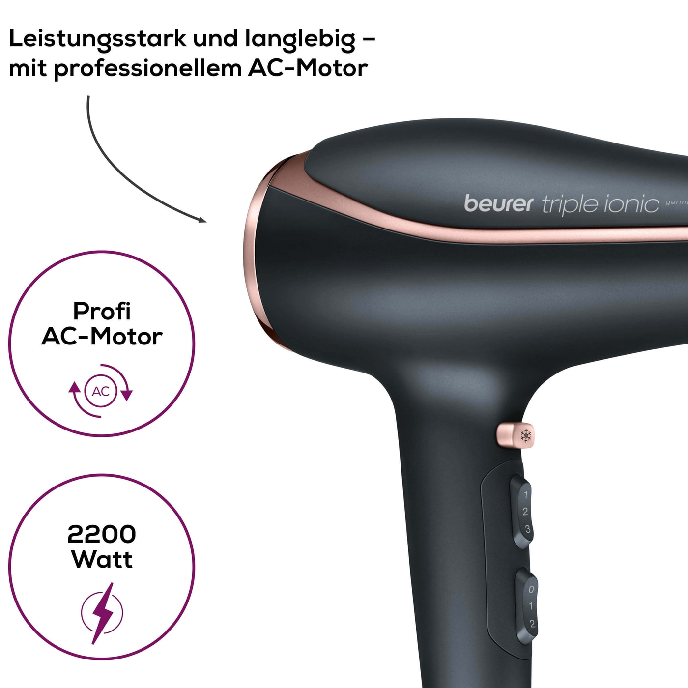 Beurer Haartrockner - HC 80-Haarschonender Föhn mit extra leistungsstarkem & langlebigem Motor