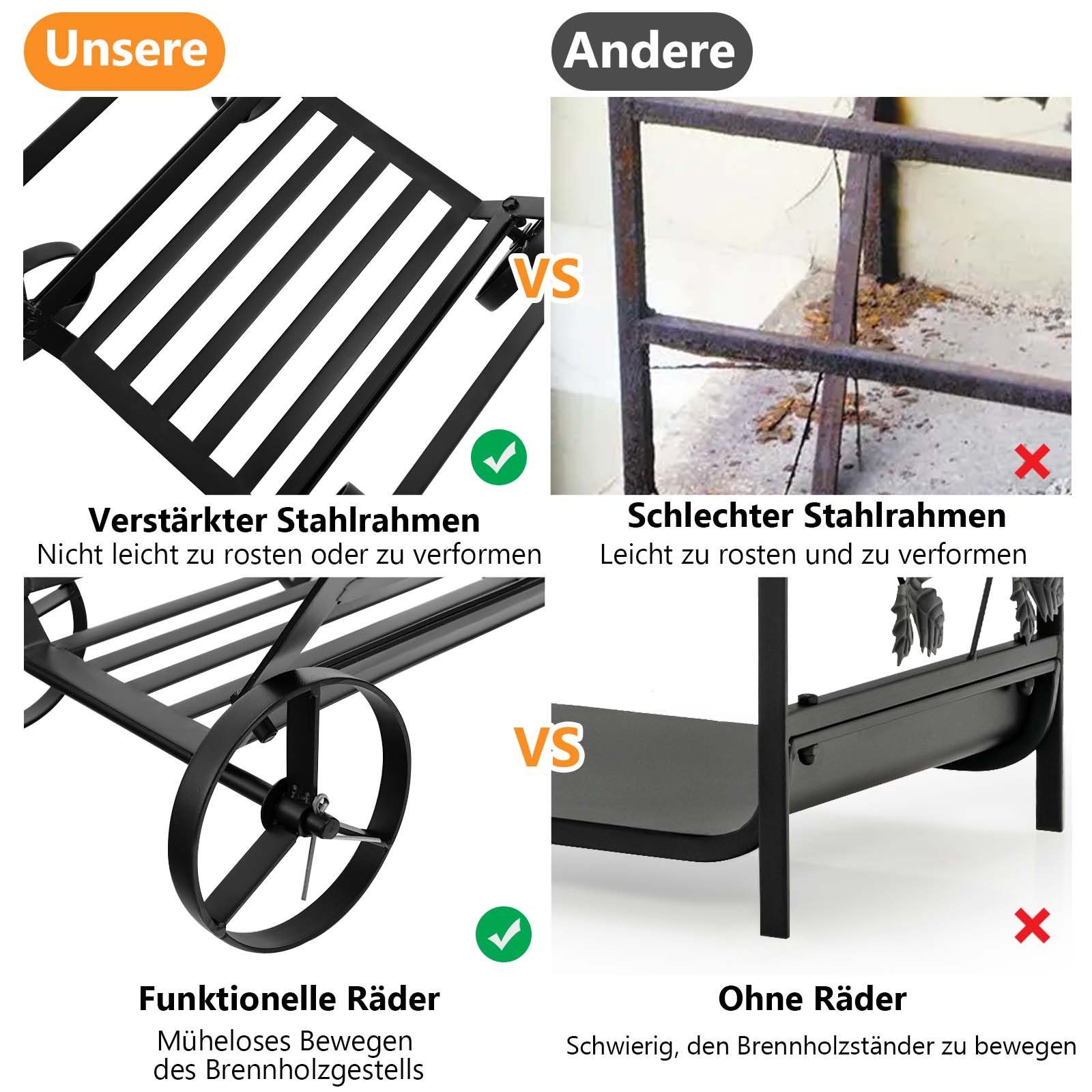 COSTWAY Kaminholzregal Metall, mit 4 Räder