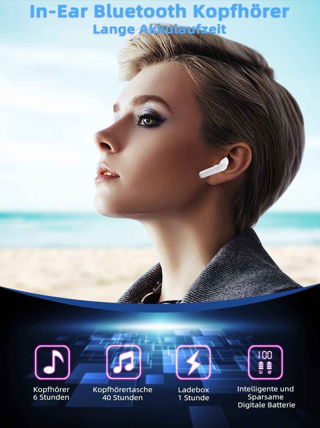 IBETTER Bluetooth Kopfhörer, True-Wireless Rauschunterdrückungsfunktion In-Ear-Kopfhörer (Ladeetui mit LED Anzeige, Bluetooth 5.2 True Wireless Earbuds, IPX7 Wasserdicht Kabellose Kopfhörer)