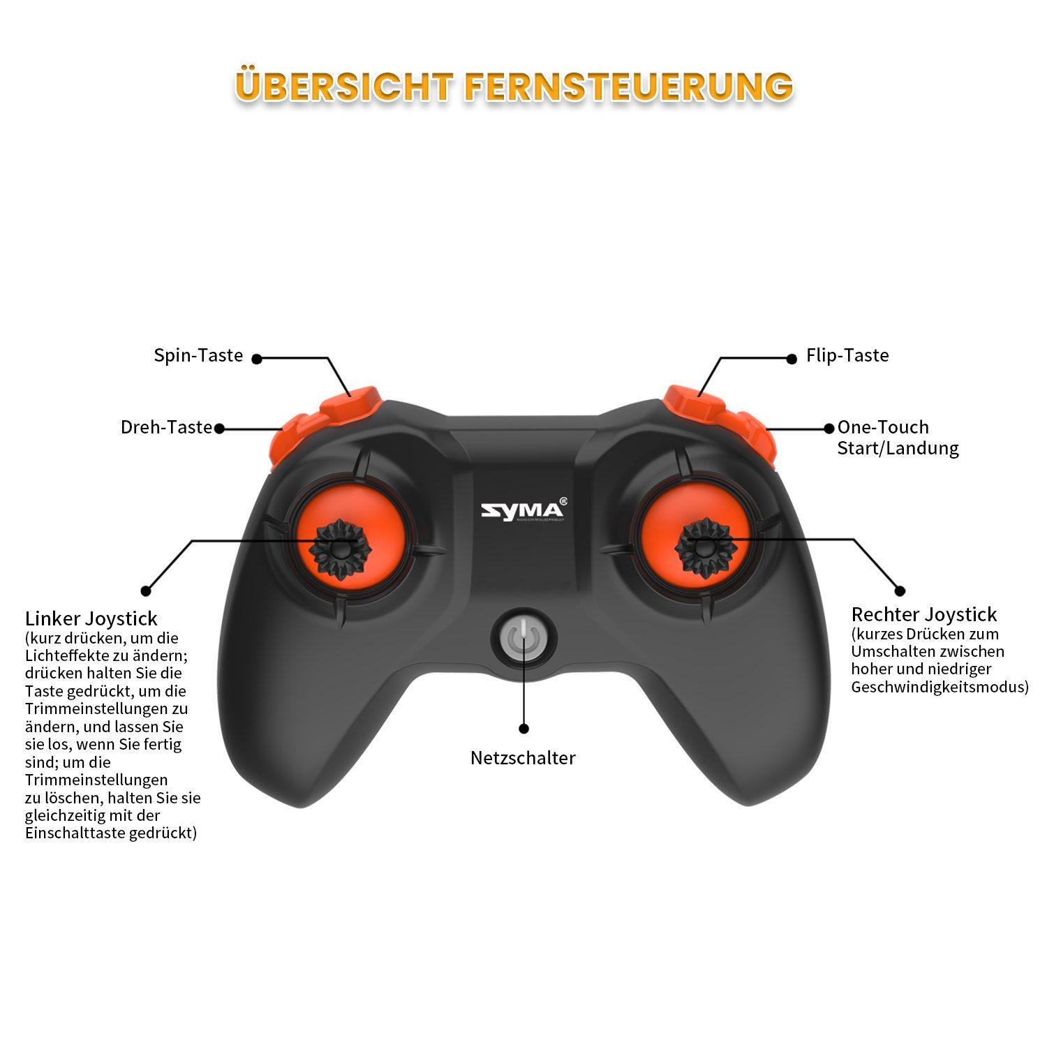 Esun DIY Mini Drohne für Kinder, Quadrocopter Helikopter Ferngesteuert Drohne (Drohnen Spielzeug mit abnehmbaren Armen für Anfänger)