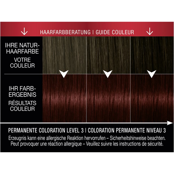 Coloration