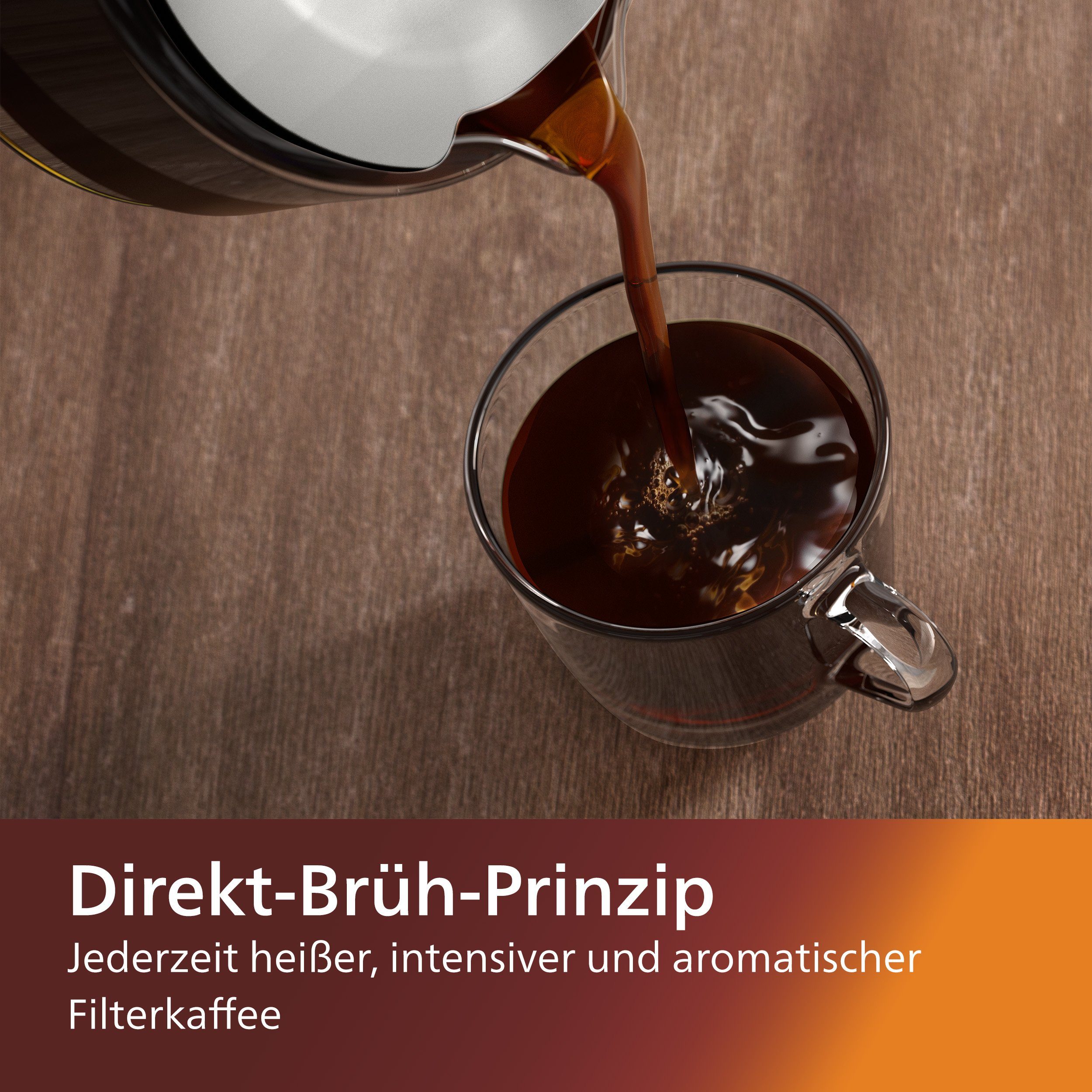 Philips Filterkaffeemaschine HD5416/00 Café Gourmet weiß, 1,25l Kaffeekanne, Papierfilter 1x4, mit Direkt-Brühprinzip, Aroma-Twister und Schwenkfilterhalter