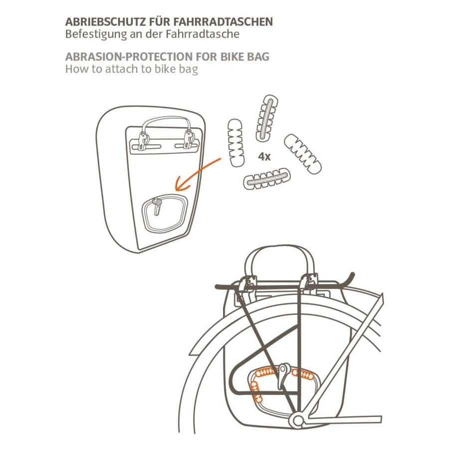 Abriebschutz Gepäckträger