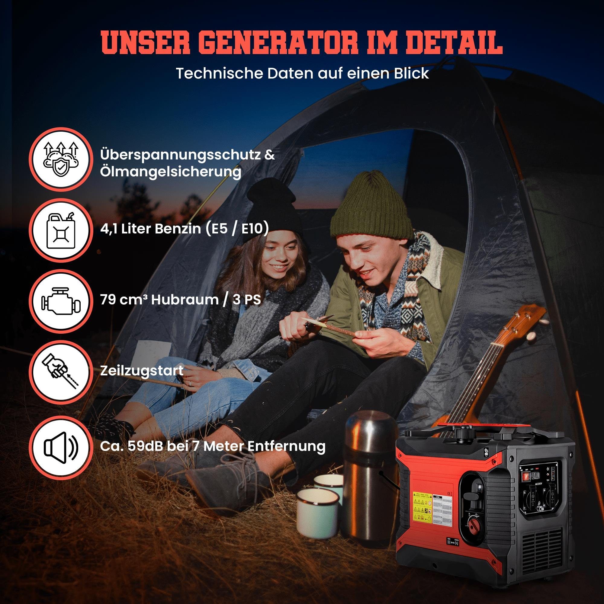 Morleos Stromerzeuger Inverter Stromgenerator Generator Notstromgenerator 2000 Watt 2x230V